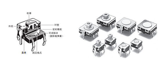 歐姆龍密封型輕觸開關(guān)的安裝事項