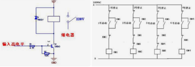 了解功率繼電器的作用及原理，讓你知識上升一個level！